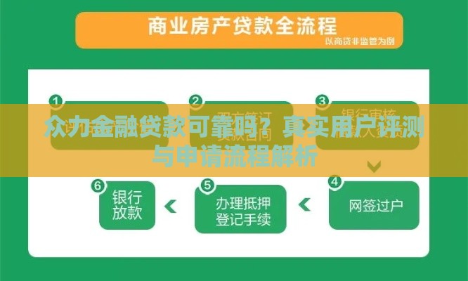 众力金融贷款可靠吗？真实用户评测与申请流程解析