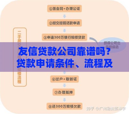 友信贷款公司靠谱吗？贷款申请条件、流程及用户真实评价解析