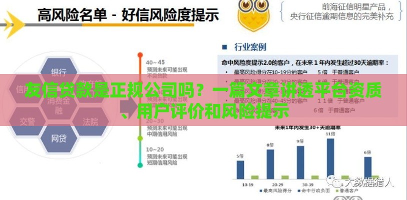 友信贷款是正规公司吗？一篇文章讲透平台资质、用户评价和风险提示