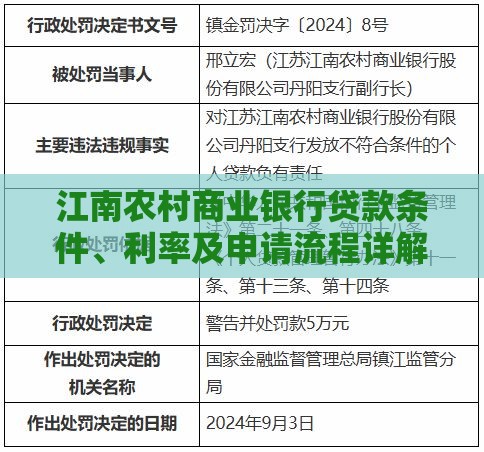 江南农村商业银行贷款条件、利率及申请流程详解