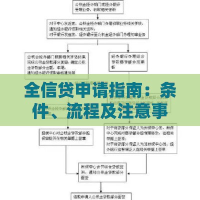 全信贷申请指南：条件、流程及注意事项详解