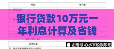 银行贷款10万元一年利息计算及省钱攻略