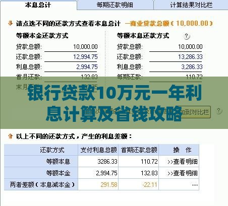 银行贷款10万元一年利息计算及省钱攻略