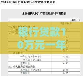 银行贷款10万元一年利息计算及省钱攻略