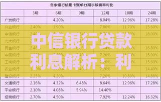 中信银行贷款利息解析：利率计算、产品对比及申请攻略