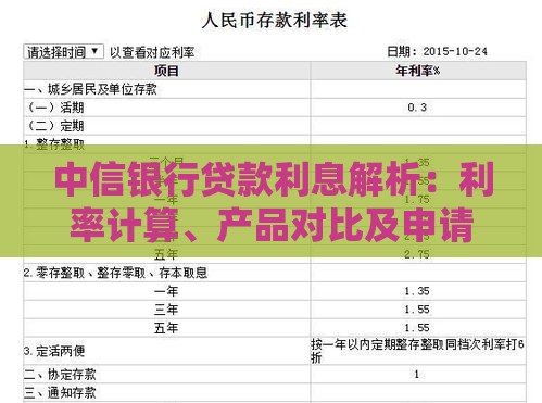 中信银行贷款利息解析：利率计算、产品对比及申请攻略