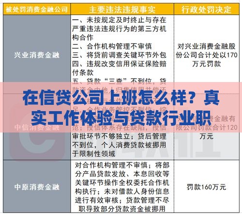 在信贷公司上班怎么样？真实工作体验与贷款行业职业发展分析