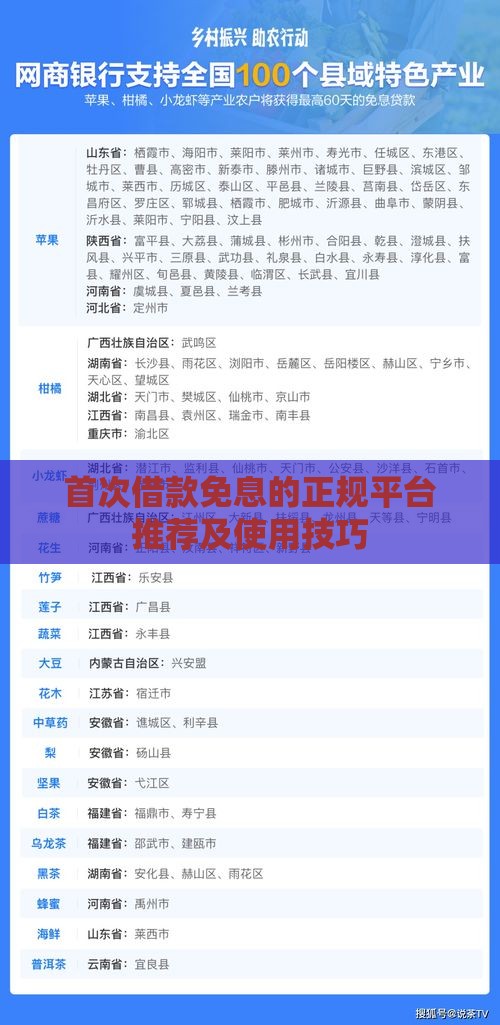 首次借款免息的正规平台推荐及使用技巧