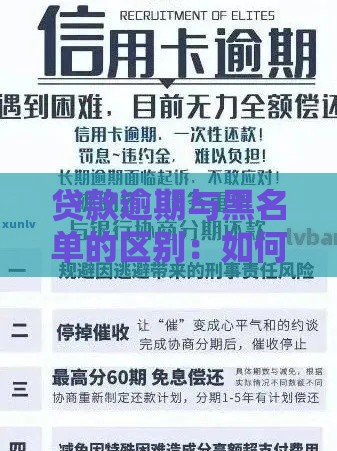 贷款逾期与黑名单的区别：如何避免信用危机？