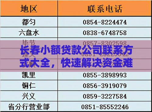 长春小额贷款公司联系方式大全，快速解决资金难题