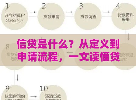 信贷是什么？从定义到申请流程，一文读懂贷款核心知识