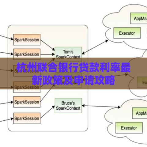 杭州联合银行贷款利率最新政策及申请攻略