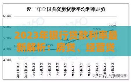 2023年银行贷款利率最新解析：房贷、经营贷、消费贷对比