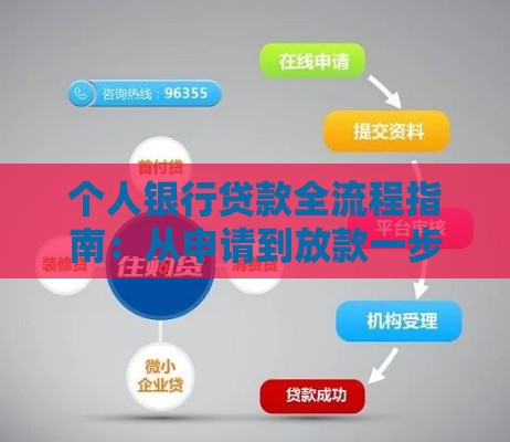 个人银行贷款全流程指南：从申请到放款一步到位