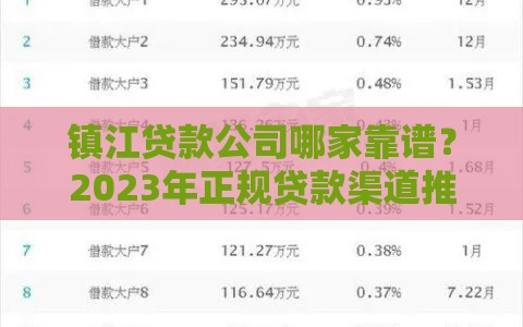 镇江贷款公司哪家靠谱？2023年正规贷款渠道推荐