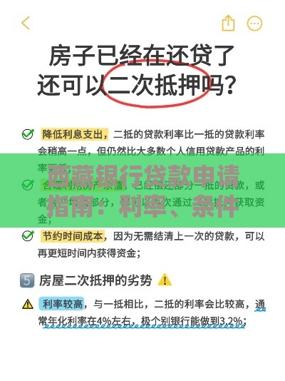 西藏银行贷款申请指南：利率、条件、流程全解析