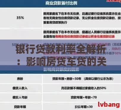 银行贷款利率全解析：影响房贷车贷的关键因素与省钱技巧