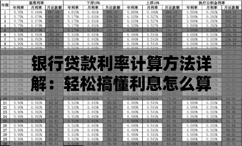 银行贷款利率计算方法详解：轻松搞懂利息怎么算