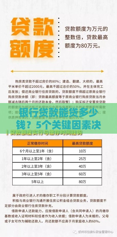 银行贷款能贷多少钱？5个关键因素决定你的额度