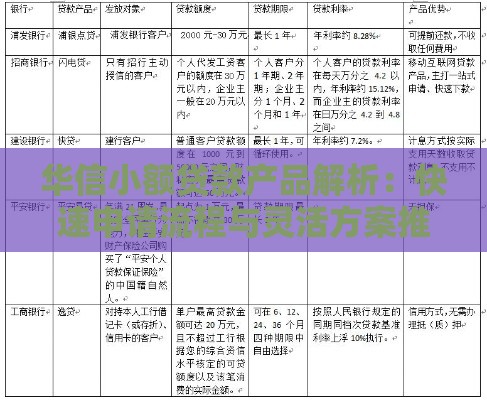 华信小额贷款产品解析：快速申请流程与灵活方案推荐