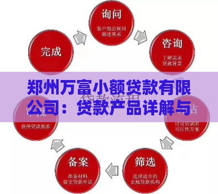 郑州万富小额贷款有限公司：贷款产品详解与申请指南