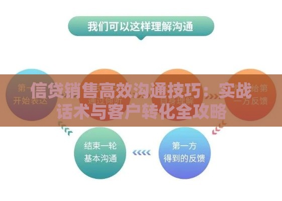 信贷销售高效沟通技巧：实战话术与客户转化全攻略