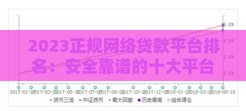 2023正规网络贷款平台排名：安全靠谱的十大平台推荐