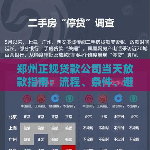 郑州正规贷款公司当天放款指南：流程、条件、避坑攻略