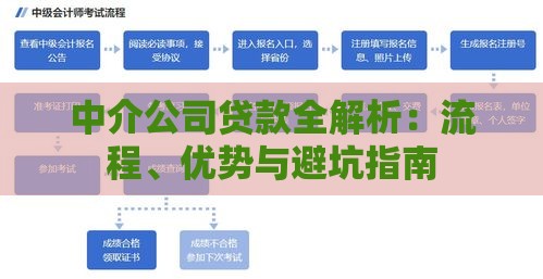 中介公司贷款全解析：流程、优势与避坑指南