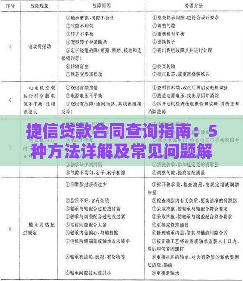 捷信贷款合同查询指南：5种方法详解及常见问题解答