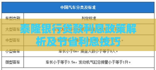 泰隆银行贷款利息政策解析及节省利息技巧