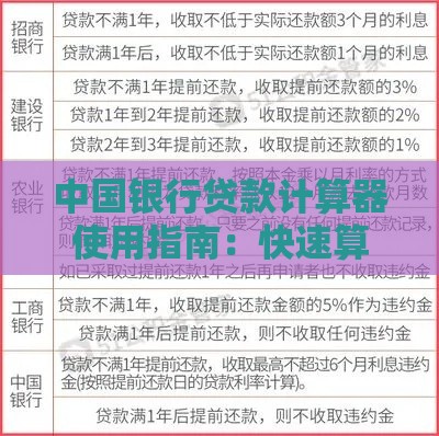 中国银行贷款计算器使用指南：快速算清月供与利息