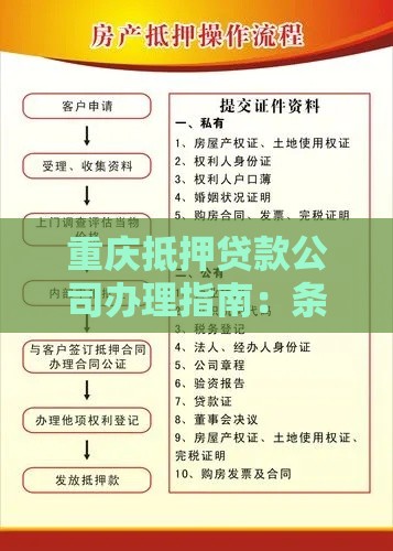 重庆抵押贷款公司办理指南：条件、流程及注意事项全解析
