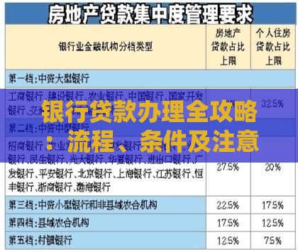 银行贷款办理全攻略：流程、条件及注意事项