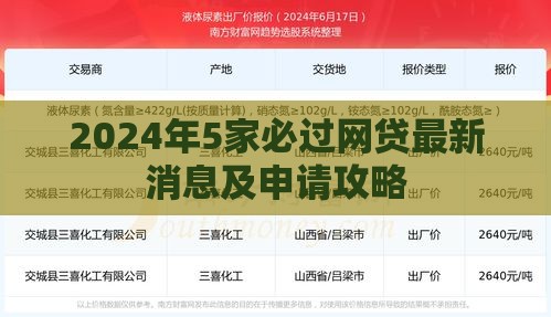 芝麻分590能线上申请？这些平台低门槛、快速到账！