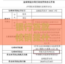 银行贷款核销是什么意思？条件、流程及影响全解析