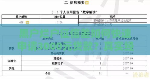 黑户烂户征信差如何快速申请3000元贷款？真实经验分享
