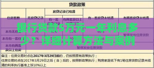 银行贷款5万元一年利息多少?详细计算方法与案例解析 银行贷款5万元一年利息多少?详细计算方法与案例解析
