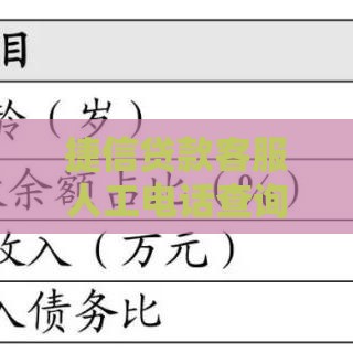 捷信贷款客服人工电话查询指南：正规平台快速咨询方案