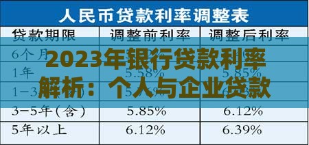2023年银行贷款利率解析:个人与企业贷款最新政策对比 2023年银行贷款利率解析:个人与企业贷款最新政策对比