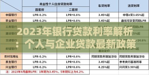2023年银行贷款利率解析:个人与企业贷款最新政策对比 2023年银行贷款利率解析:个人与企业贷款最新政策对比