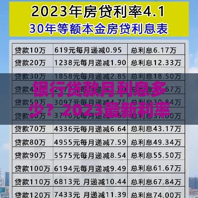 银行贷款月利息多少？2023最新利率解析