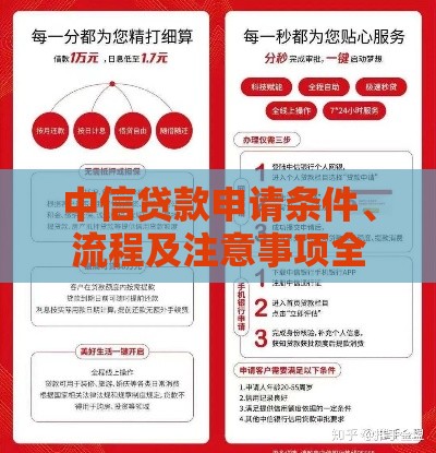 中信贷款申请条件、流程及注意事项全解析