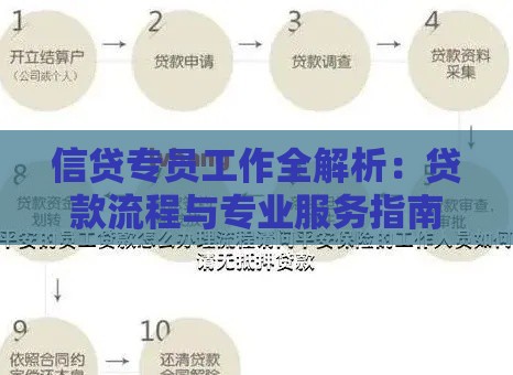 信贷专员工作全解析：贷款流程与专业服务指南