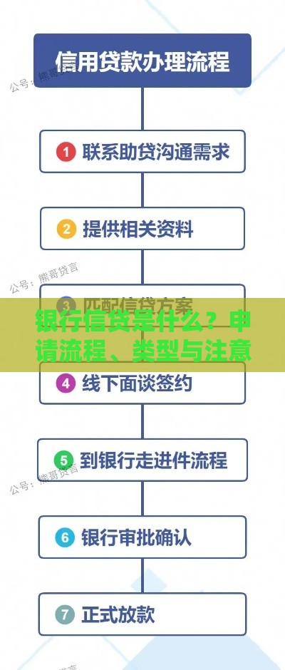 银行信贷是什么？申请流程、类型与注意事项全解析