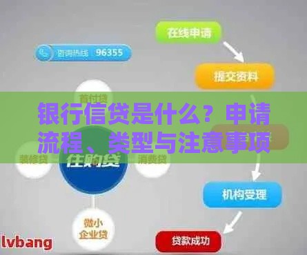 银行信贷是什么？申请流程、类型与注意事项全解析