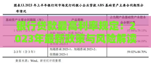 银行贷款最高利率规定：2023年最新政策与风险解读