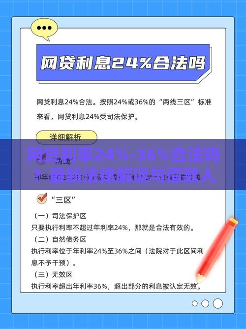 网贷利率24%-36%合法吗？最新法律解读与借款人必知风险