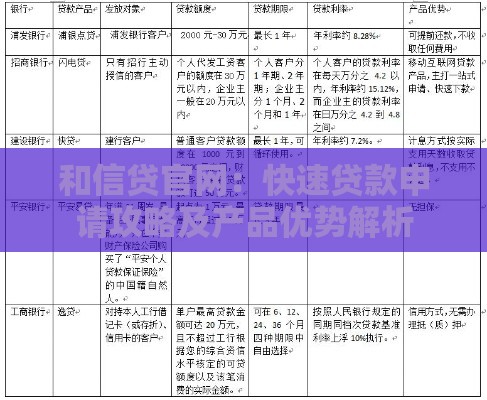 和信贷官网：快速贷款申请攻略及产品优势解析