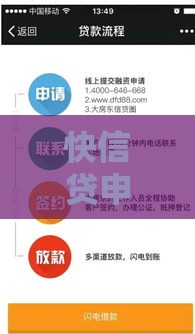 快信贷申请攻略：快速到账、低息贷款全解析